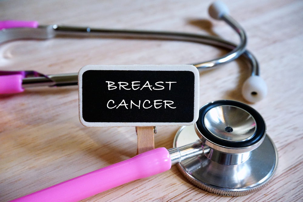 Real risks for breast cancer
